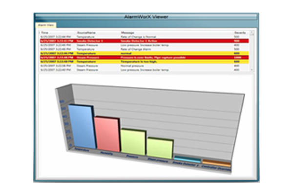 Data Acquisition
