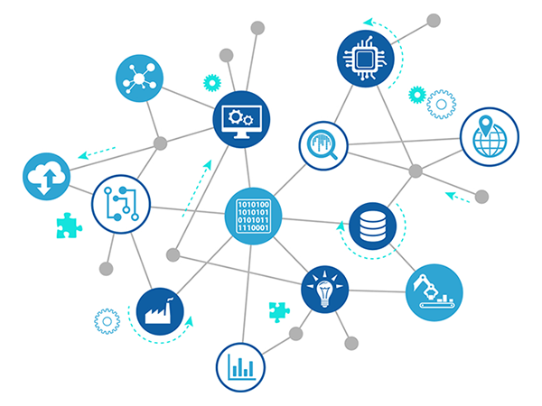IoT
